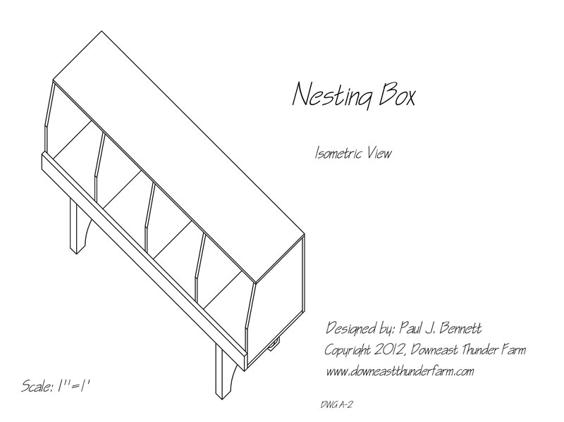 Free Nesting Box Plans