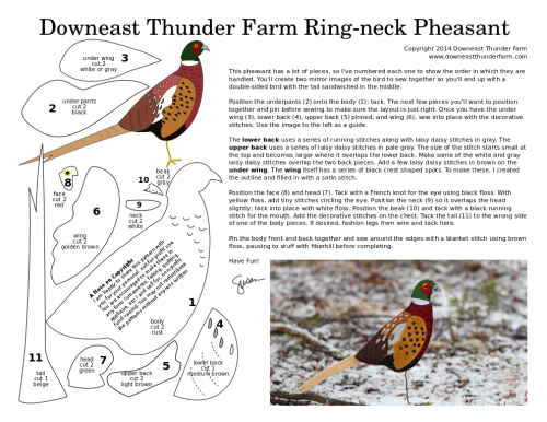 ring-neck pheasant pattern