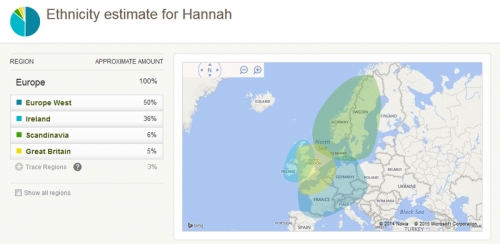 dna ethnicity estimates